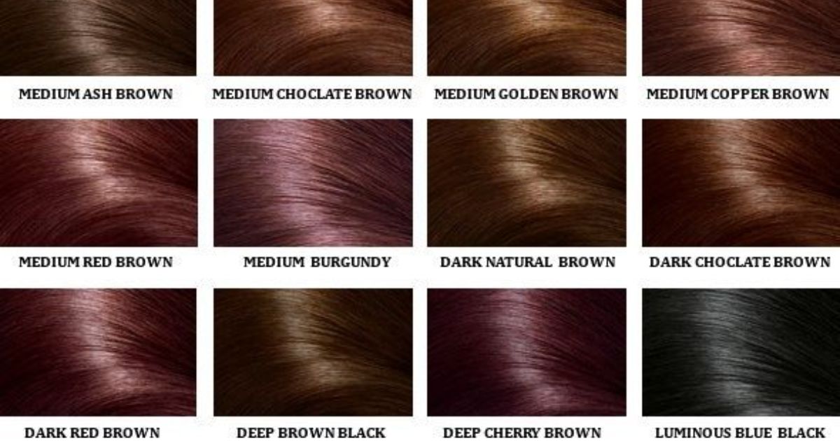 Burgundy Hair Color Chart