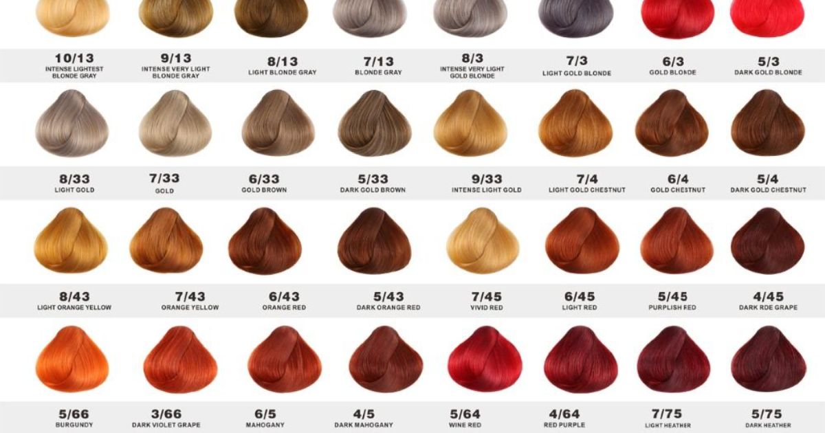 Hair Color Charts