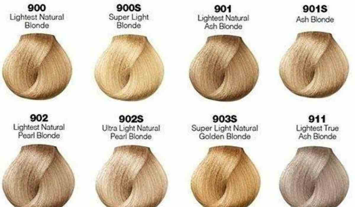 Golden Blonde Hair Color Chart