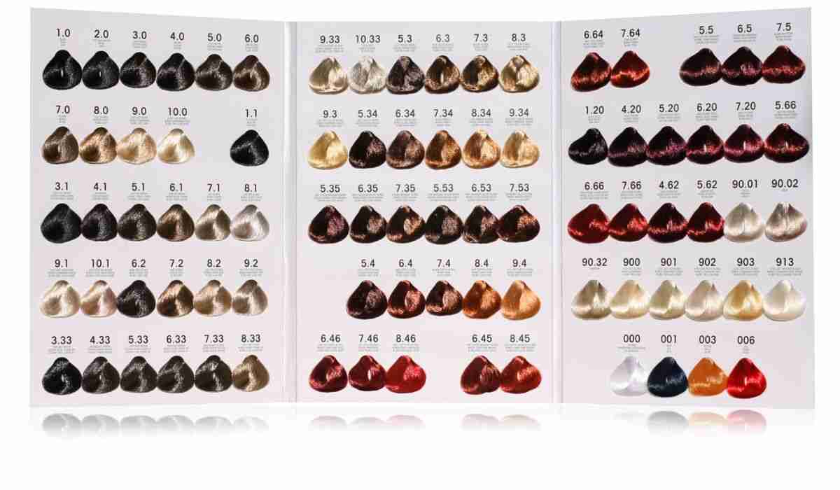 Hair Color Chart Numbers