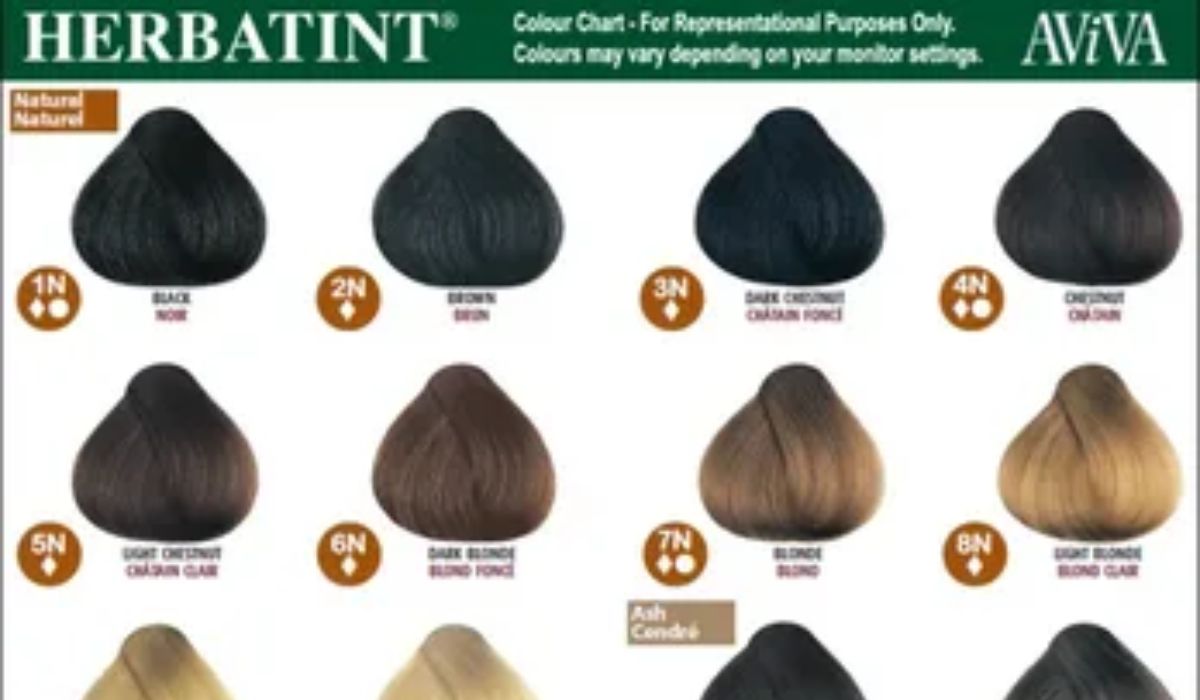 Herbatint Color Chart