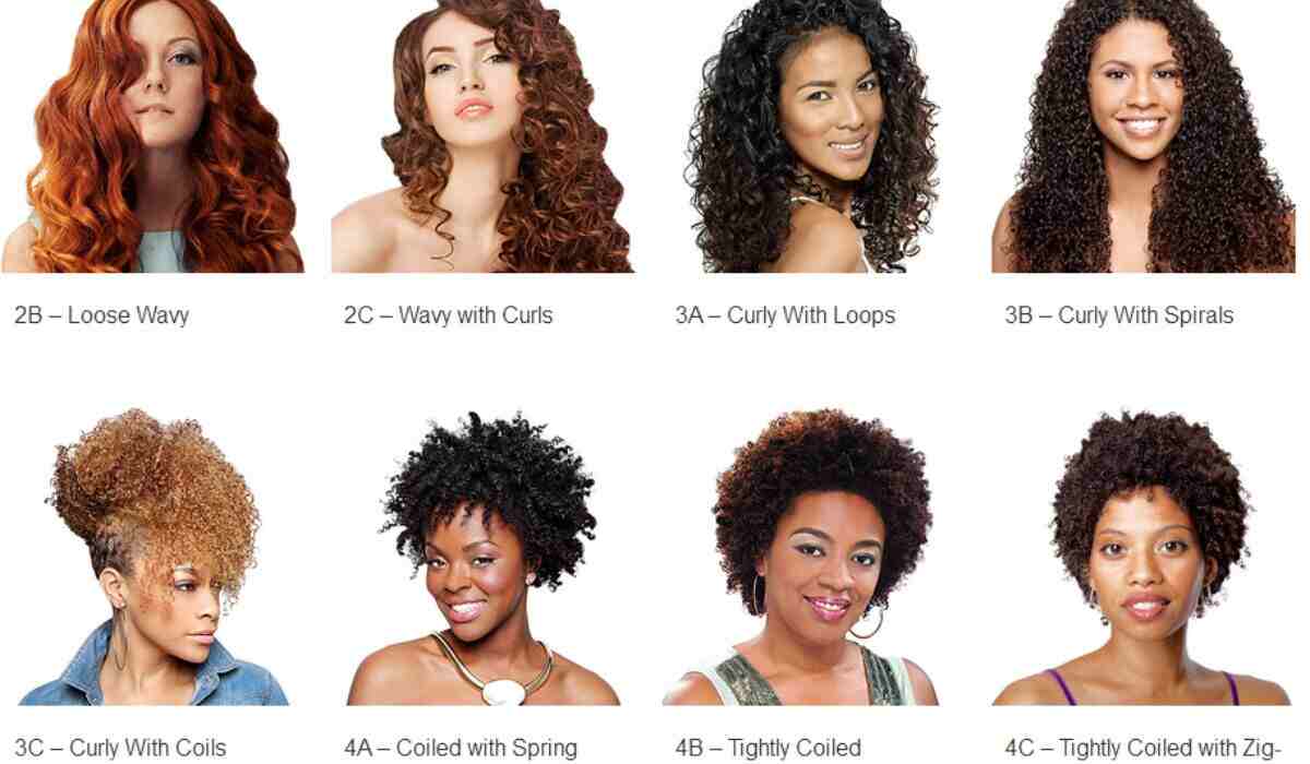 Types Of Hair Dye Brands